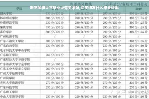 助学金和大学毕业证有关系吗,助学班发什么毕业证呢