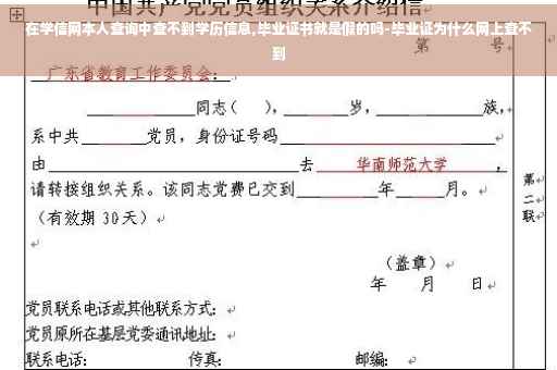 在学信网本人查询中查不到学历信息,毕业证书就是假的吗-毕业证为什么网上查不到