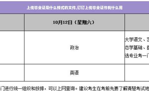 上传毕业证是什么格式的文件,钉钉上传毕业证书有什么用