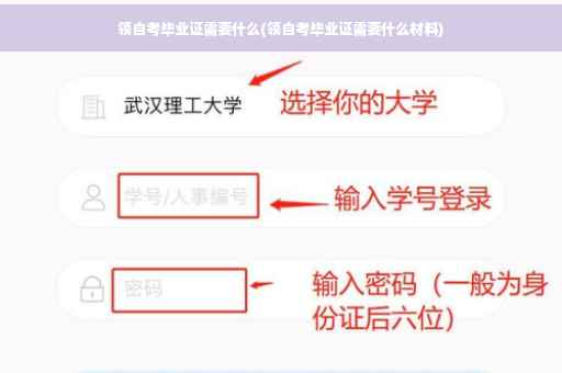 领自考毕业证需要什么(领自考毕业证需要什么材料)