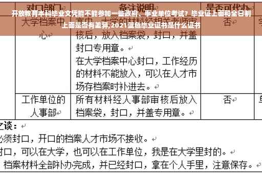 开放教育本科毕业文凭能不能参加一些政府、事业单位考试？毕业证上面和全日制上面是否有差异,2021蓝色毕业证书是什么证书