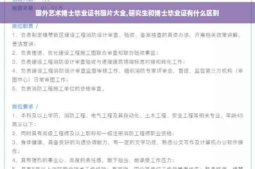国外艺术博士毕业证书图片大全,研究生和博士毕业证有什么区别
