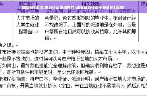 健康码打印出来为什么是黑白的-毕业证为什么不是彩色打印的