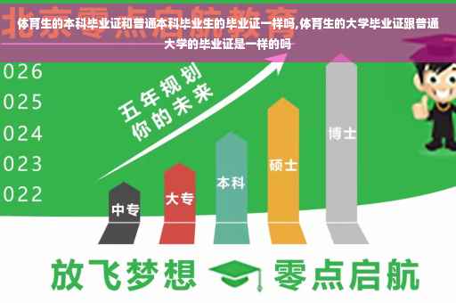 体育生的本科毕业证和普通本科毕业生的毕业证一样吗,体育生的大学毕业证跟普通大学的毕业证是一样的吗 体育生的本科毕业证和普通本科毕业生的毕业证一样吗,体育生的大学毕业证跟普通大学的毕业证是一样的吗
