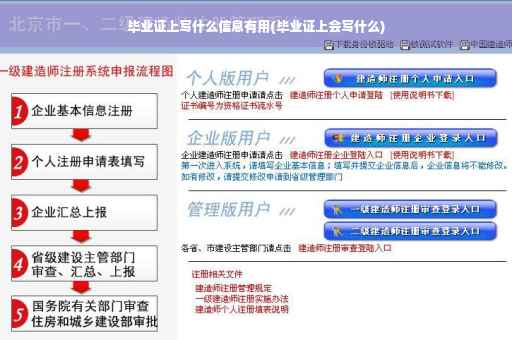 毕业证上写什么信息有用(毕业证上会写什么)
