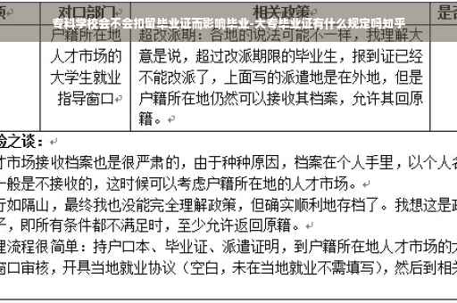 专科学校会不会扣留毕业证而影响毕业-大专毕业证有什么规定吗知乎