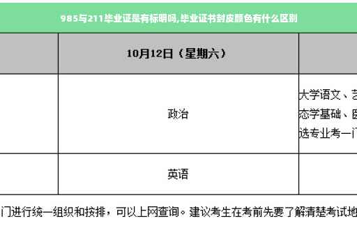 985与211毕业证是有标明吗,毕业证书封皮颜色有什么区别