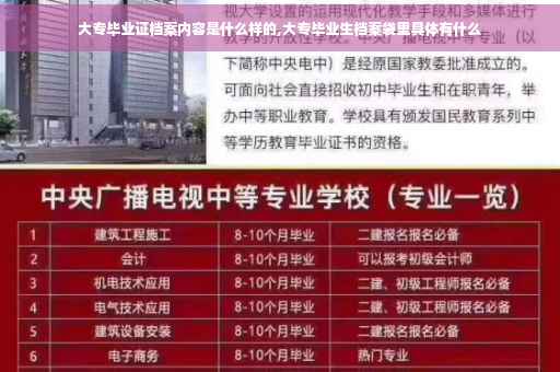 大专毕业证档案内容是什么样的,大专毕业生档案袋里具体有什么