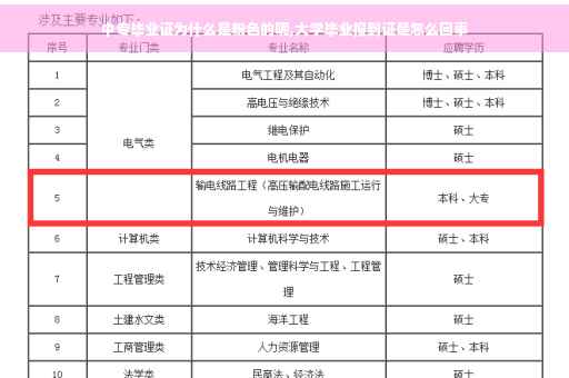 中专毕业证为什么是粉色的呢,大学毕业报到证是怎么回事