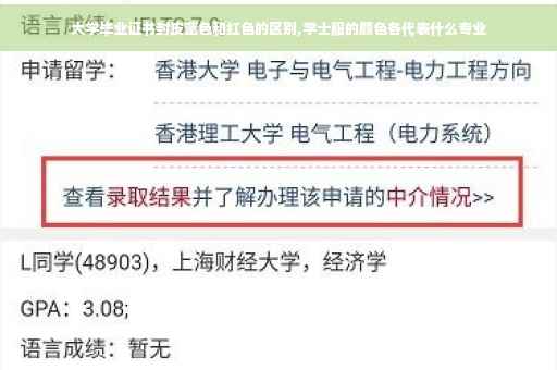 大学毕业证书封皮蓝色和红色的区别,学士服的颜色各代表什么专业