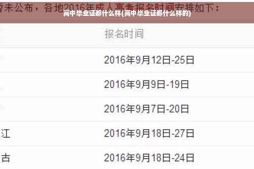 高中毕业证都什么样(高中毕业证都什么样的)