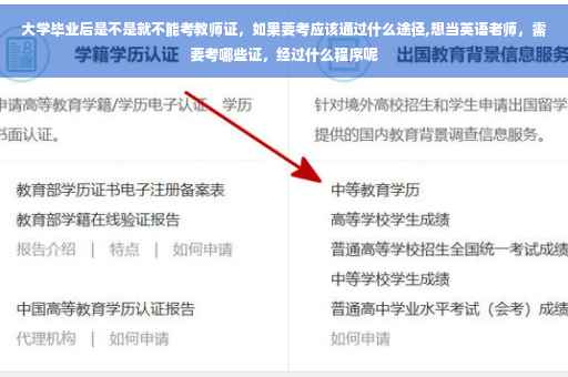 大学毕业后是不是就不能考教师证，如果要考应该通过什么途径,想当英语老师，需要考哪些证，经过什么程序呢