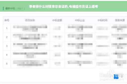 李老师什么时候拿毕业证的,电梯操作员证上哪考