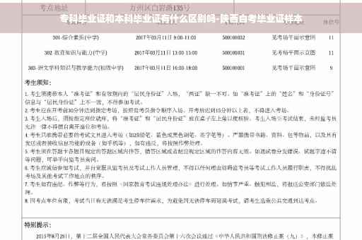 专科毕业证和本科毕业证有什么区别吗-陕西自考毕业证样本