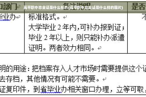 高平职中毕业证是什么样的(高平职中毕业证是什么样的图片)