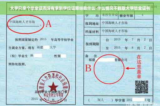 大学只拿个毕业证而没有拿到学位证意味着什么-什么情况不能取大学毕业证书