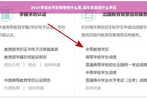 2021学业水平合格考有什么用,高中毕业是什么学历