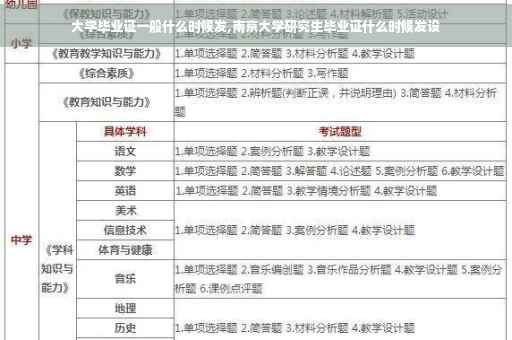大学毕业证一般什么时候发,南京大学研究生毕业证什么时候发设