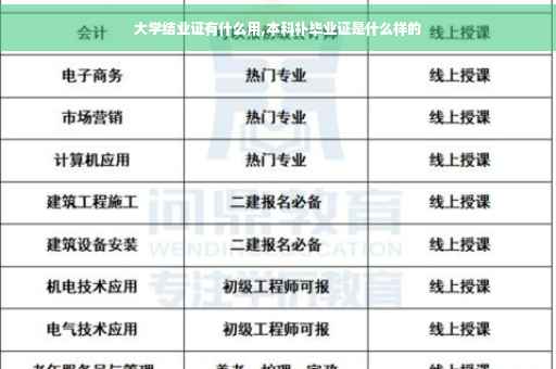 大学结业证有什么用,本科补毕业证是什么样的