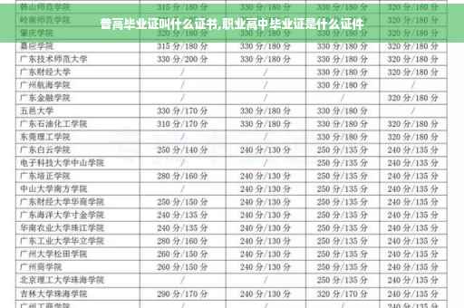 普高毕业证叫什么证书,职业高中毕业证是什么证件
