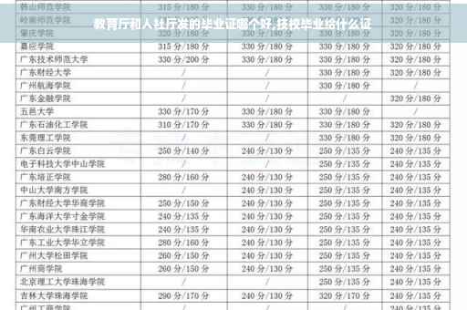 教育厅和人社厅发的毕业证哪个好,技校毕业给什么证