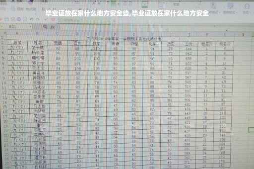 毕业证放在家什么地方安全些,毕业证放在家什么地方安全