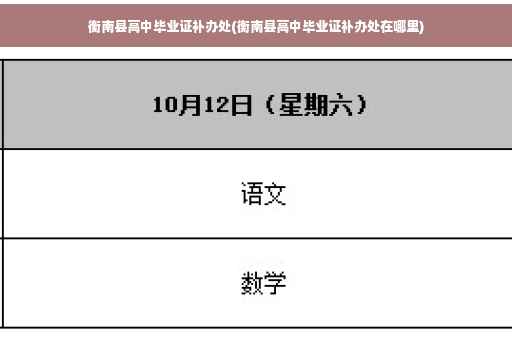 衡南县高中毕业证补办处(衡南县高中毕业证补办处在哪里)