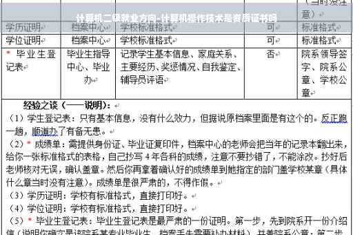 计算机二级就业方向-计算机操作技术是资质证书吗