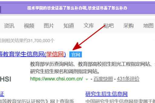 技术学院的毕业证丢了怎么补办呢,毕业证书丢了怎么补办