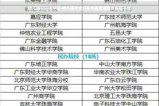 幼儿园可以休学吗-幼儿园毕业证补办需要哪些资料和手续 幼儿园可以休学吗-幼儿园毕业证补办需要哪些资料和手续