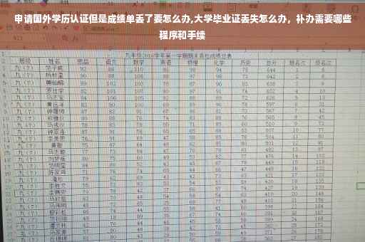 申请国外学历认证但是成绩单丢了要怎么办,大学毕业证丢失怎么办，补办需要哪些程序和手续