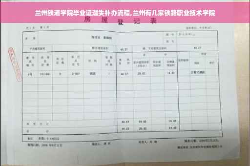 兰州铁道学院毕业证遗失补办流程,兰州有几家铁路职业技术学院