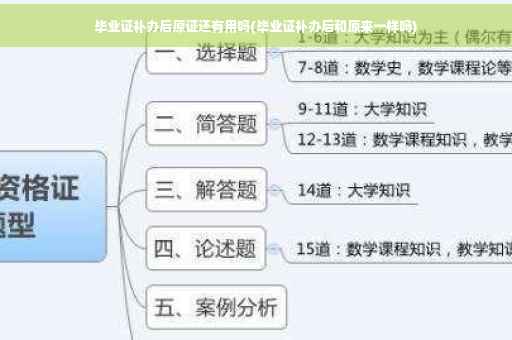 毕业证补办后原证还有用吗(毕业证补办后和原来一样吗)
