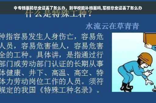 中专档案和毕业证丢了怎么办,到学校能补档案吗,军校毕业证丢了怎么办 中专档案和毕业证丢了怎么办,到学校能补档案吗,军校毕业证丢了怎么办