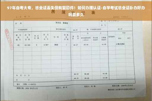 97年自考大专，毕业证丢失但有复印件！如何办理认证-自学考试毕业证补办好办吗要多久
