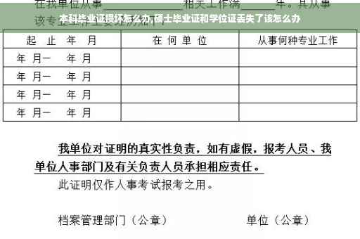 本科毕业证损坏怎么办,硕士毕业证和学位证丢失了该怎么办