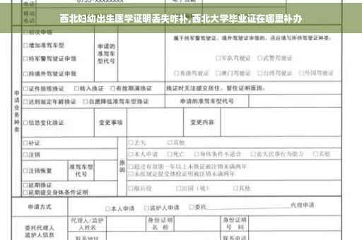西北妇幼出生医学证明丢失咋补,西北大学毕业证在哪里补办