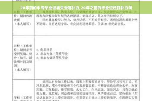 20年前的中专毕业证丢失去哪补办,20年之前的毕业证还能补办吗