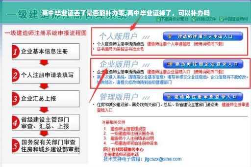 高中毕业证丢了是否能补办呢,高中毕业证掉了，可以补办吗