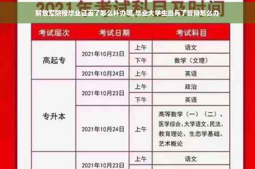 解放军院校毕业证丢了怎么补办呢,毕业大学生当兵了答辩怎么办