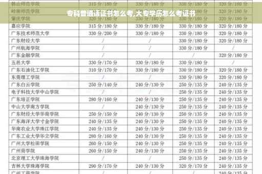 专科普通话证书怎么考,大专学历怎么考证书