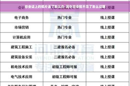 毕业证上的照片丢了怎么办-高中毕业照不见了怎么证明