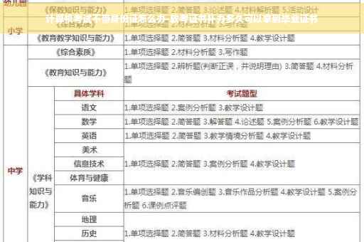 计算机考试不带身份证怎么办-软考证书补办多久可以拿到毕业证书