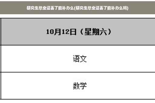 研究生毕业证丢了能补办么(研究生毕业证丢了能补办么吗)