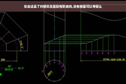 毕业证丢了对研究生报到有影响吗,没有档案可以考研么