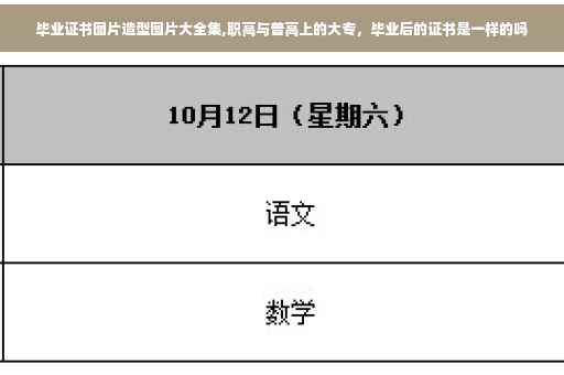 毕业证书图片造型图片大全集,职高与普高上的大专，毕业后的证书是一样的吗