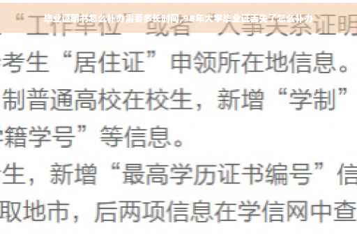 毕业证明书怎么补办需要多长时间,98年大学毕业证丢失了怎么补办