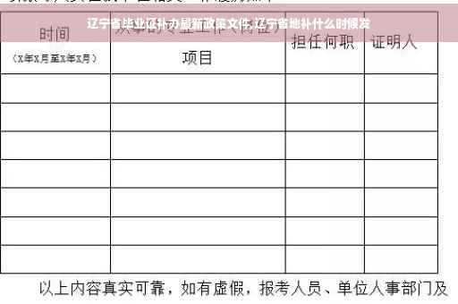 辽宁省毕业证补办最新政策文件,辽宁省地补什么时候发