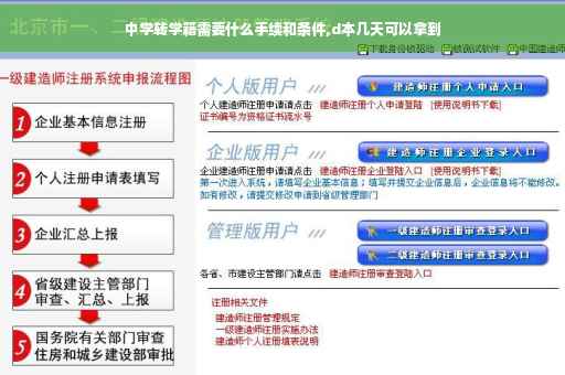 中学转学籍需要什么手续和条件,d本几天可以拿到