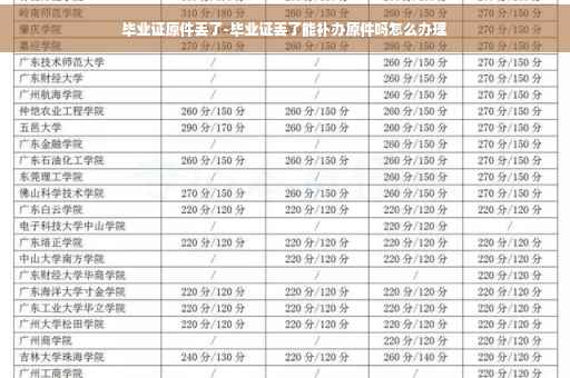 毕业证原件丢了-毕业证丢了能补办原件吗怎么办理